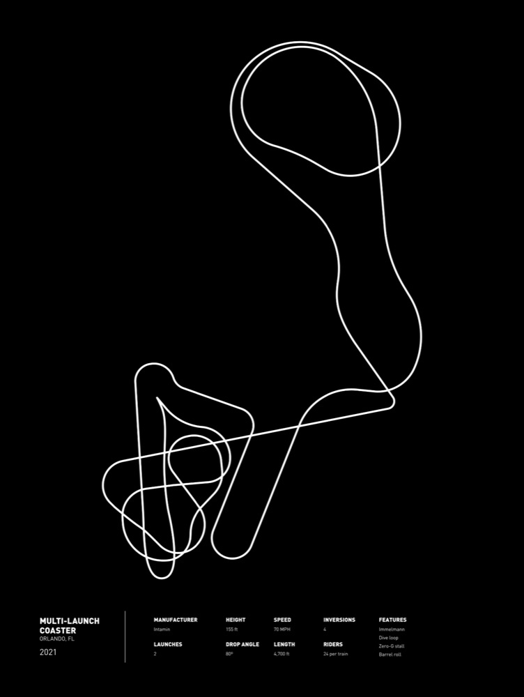 Pursuit of Thrills track-layout print of a multi-launch coaster in Orlando: one white line on black, with its stats.